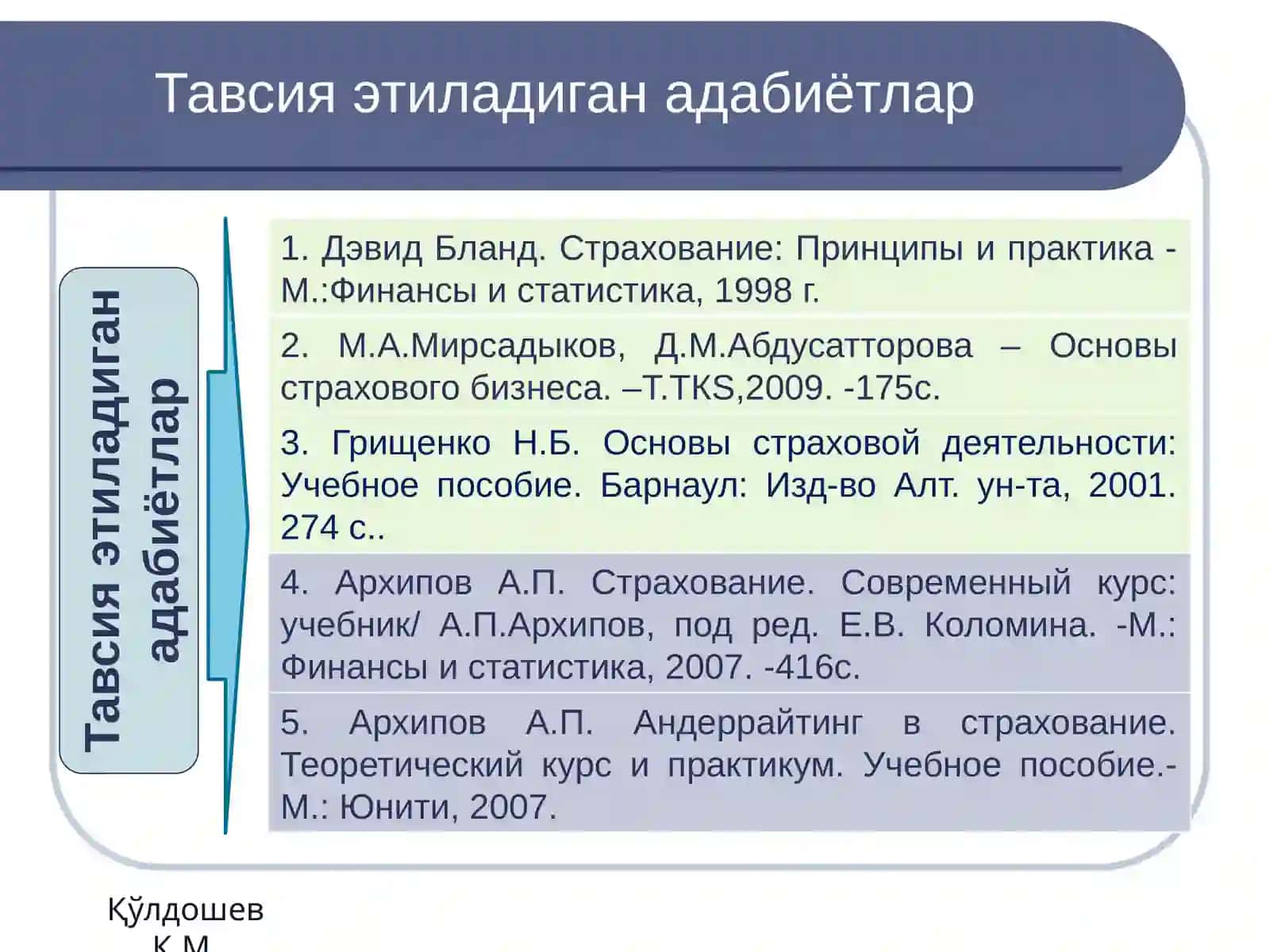 Халқаросуғурта бозорида суғурта турлари 2
