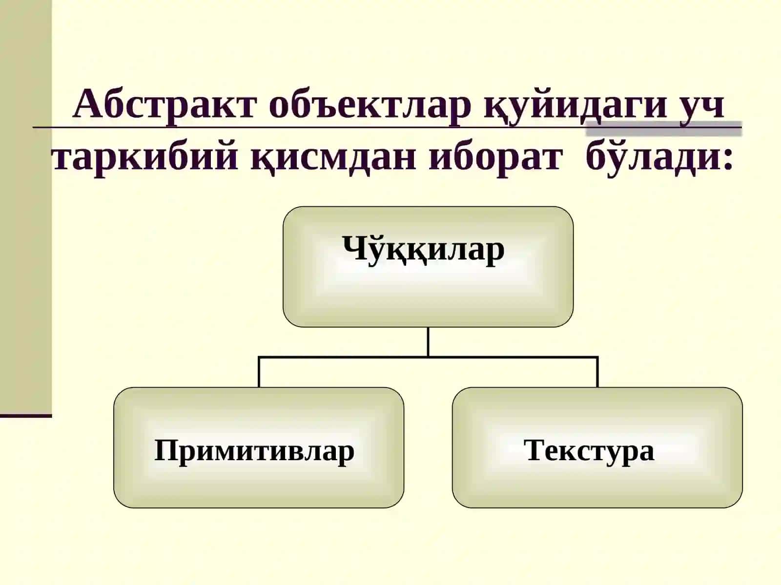 Уч ўлчовли графикани яратиш технологияси 2
