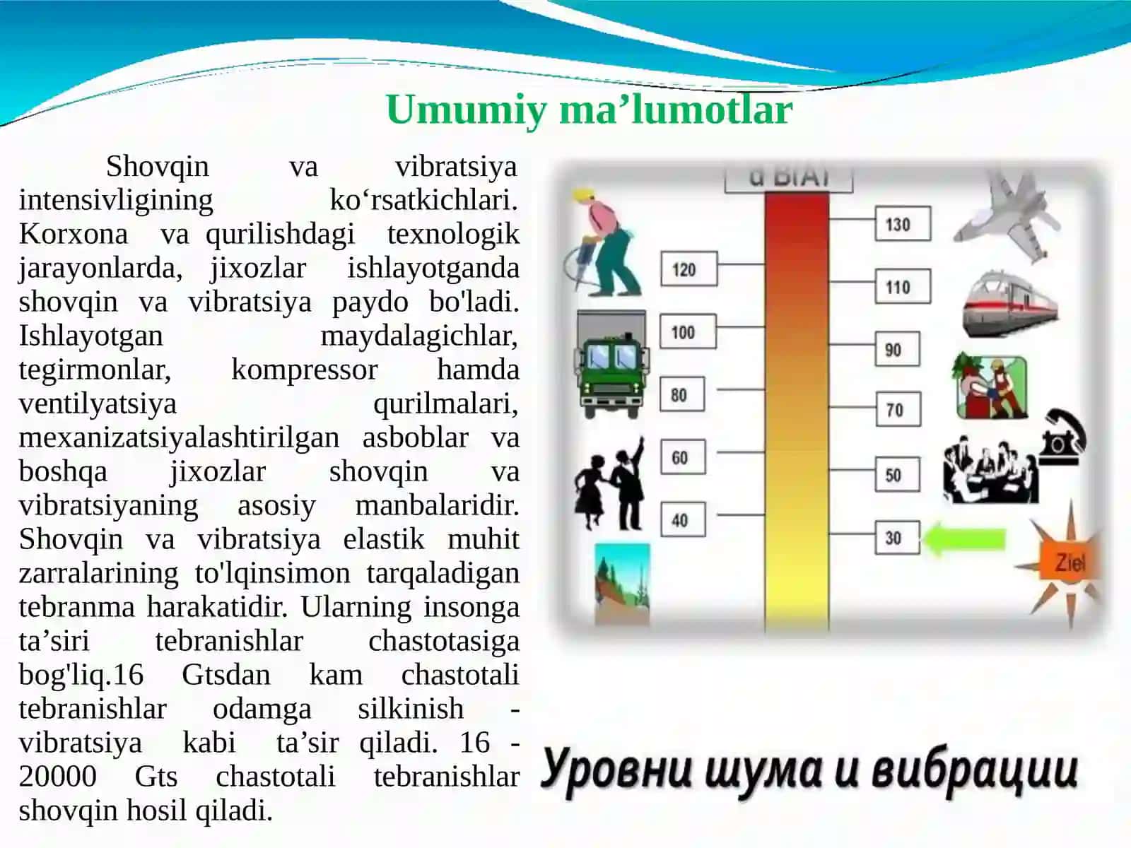ISHLAB CHIQARISHDA SHOVQINNING INSONGA SALBIY TA’SIRI, HIMOYASI. 2