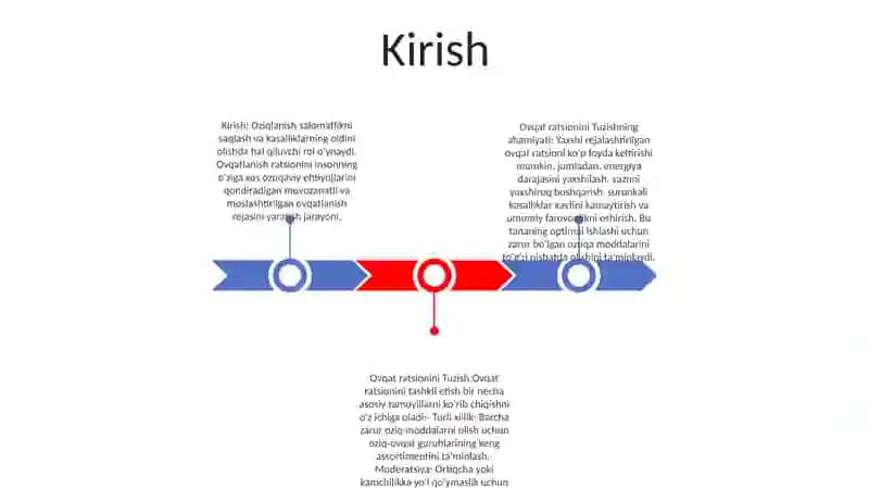 Ovqat Ratsionini Tuzish 2