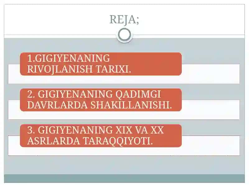 GIGIYENANING RIVOJLANISH TARIXI 2