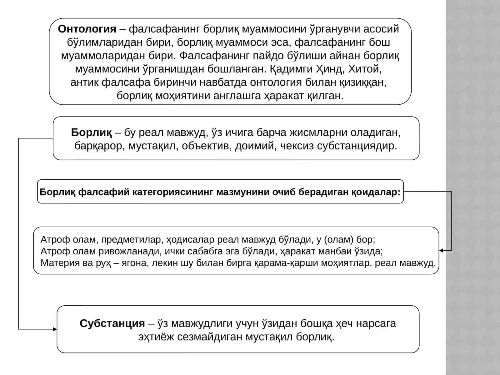 Борлиқ – фалсафа категорияси 2