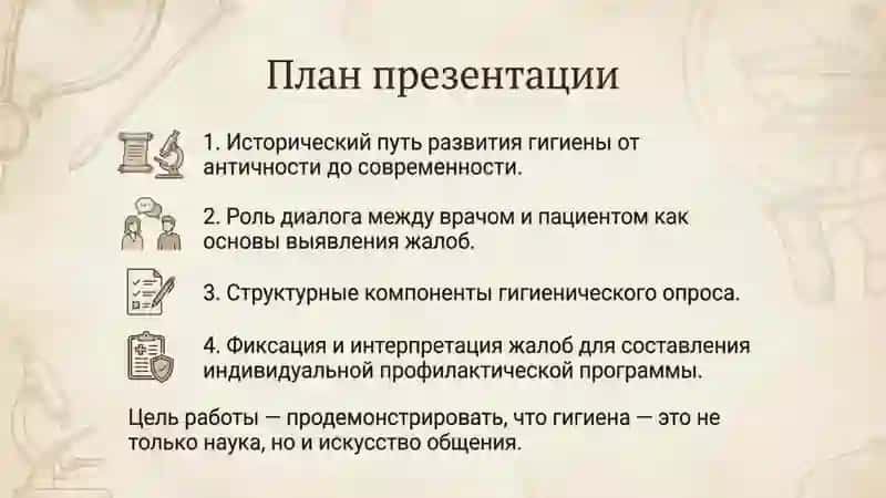 История развития гигиены. Диалог – расспрос его цель и структурные компоненты. Выявление жалоб больн 2