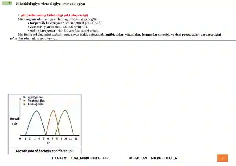 Mikrobiologiya, virusologiya, immunologiya 2