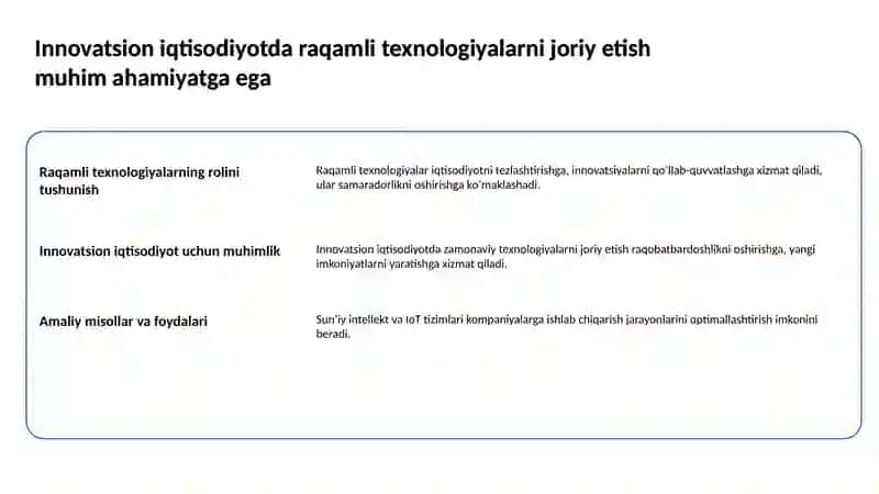 ISROIL innovatsion iqtisodiyoti 2