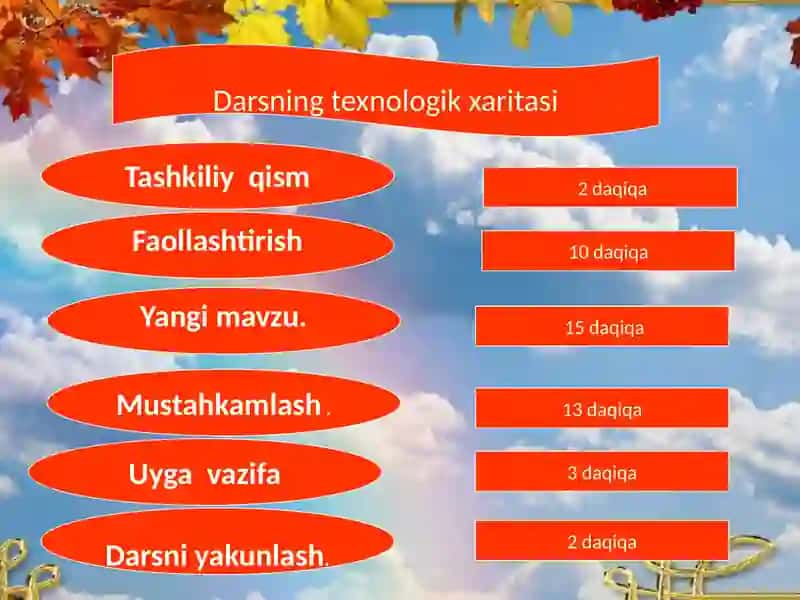 LUGʻATUSTIDA ISHLASH NUQTAI NAZARIDAN MASHQ MATERIALLARINI TAHLIL QILISH 2