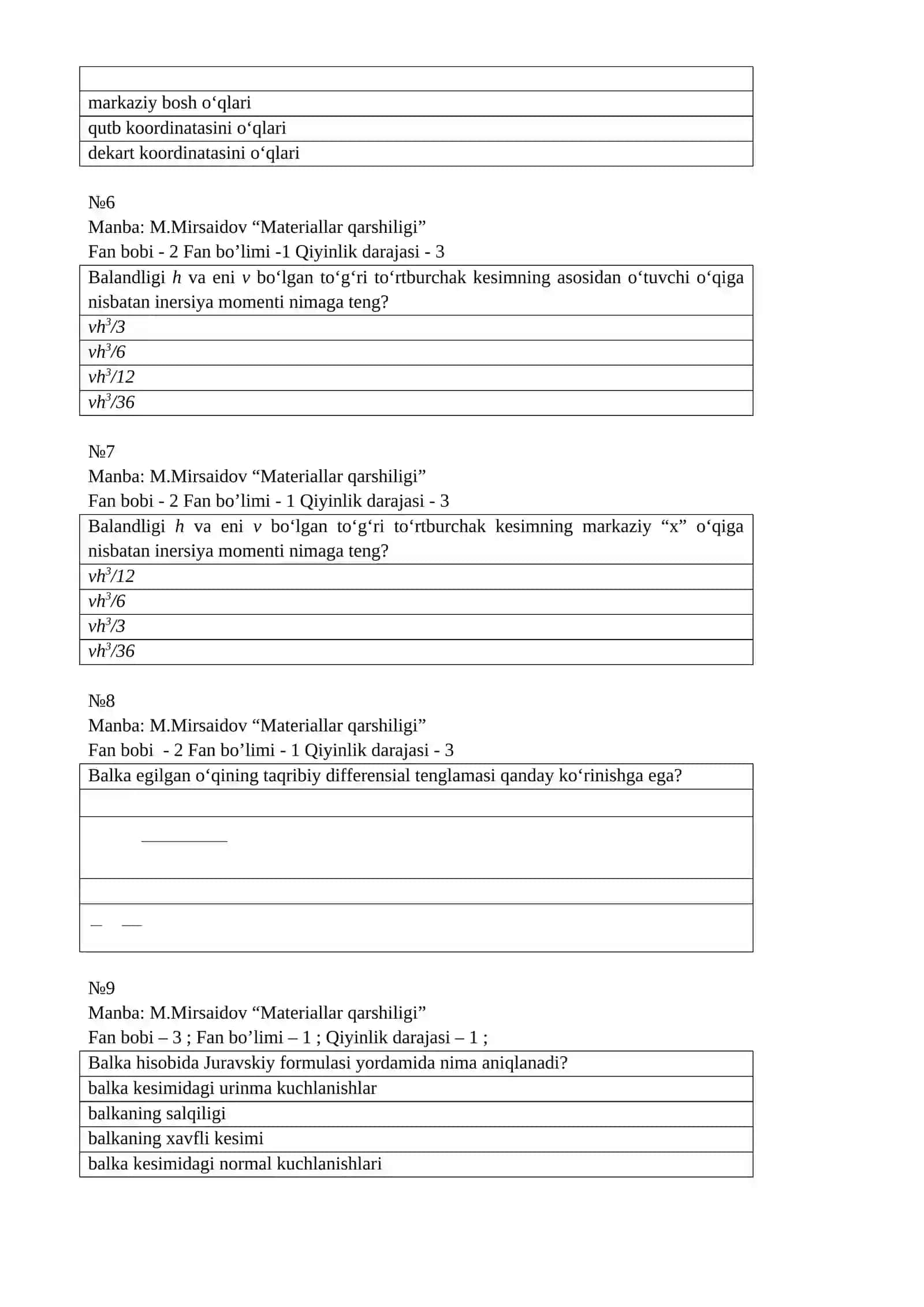 Materiallar qarshiligi va elastiklik nazariyasi fanidan test 2