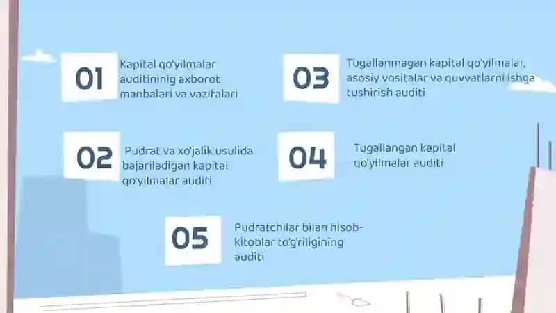 Qurilish Tashkilotlarida Audit 2