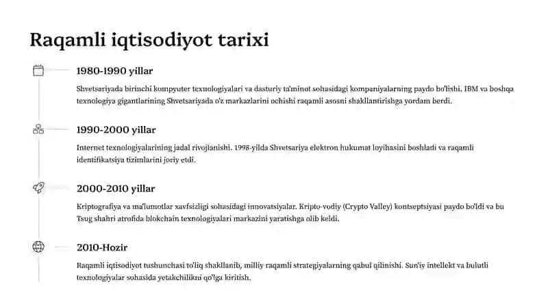 Raqamli iqtisodiyotning rivojlanishi 2