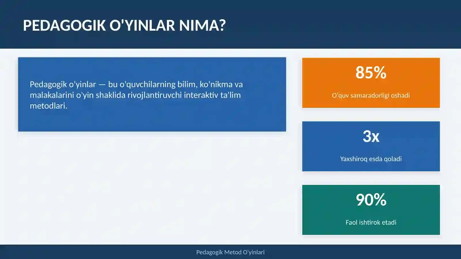 PEDAGOGIK METOD O'YINLARI 2