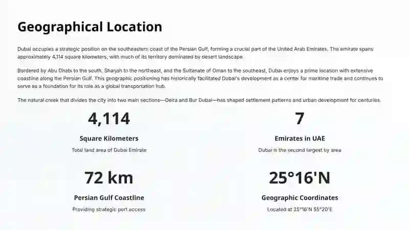 Dubai: Gateway to the Arabian Peninsula 2