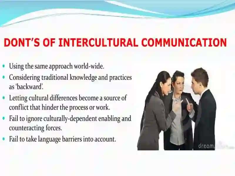 Gender Problems of Intercultural Communications 2