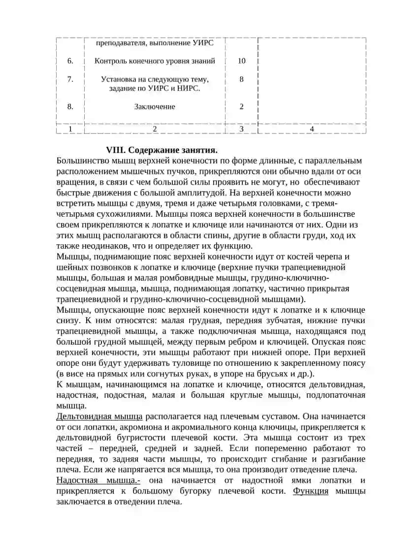 Мышцы и фасции верхней конечности. Движения верхней конечности 2