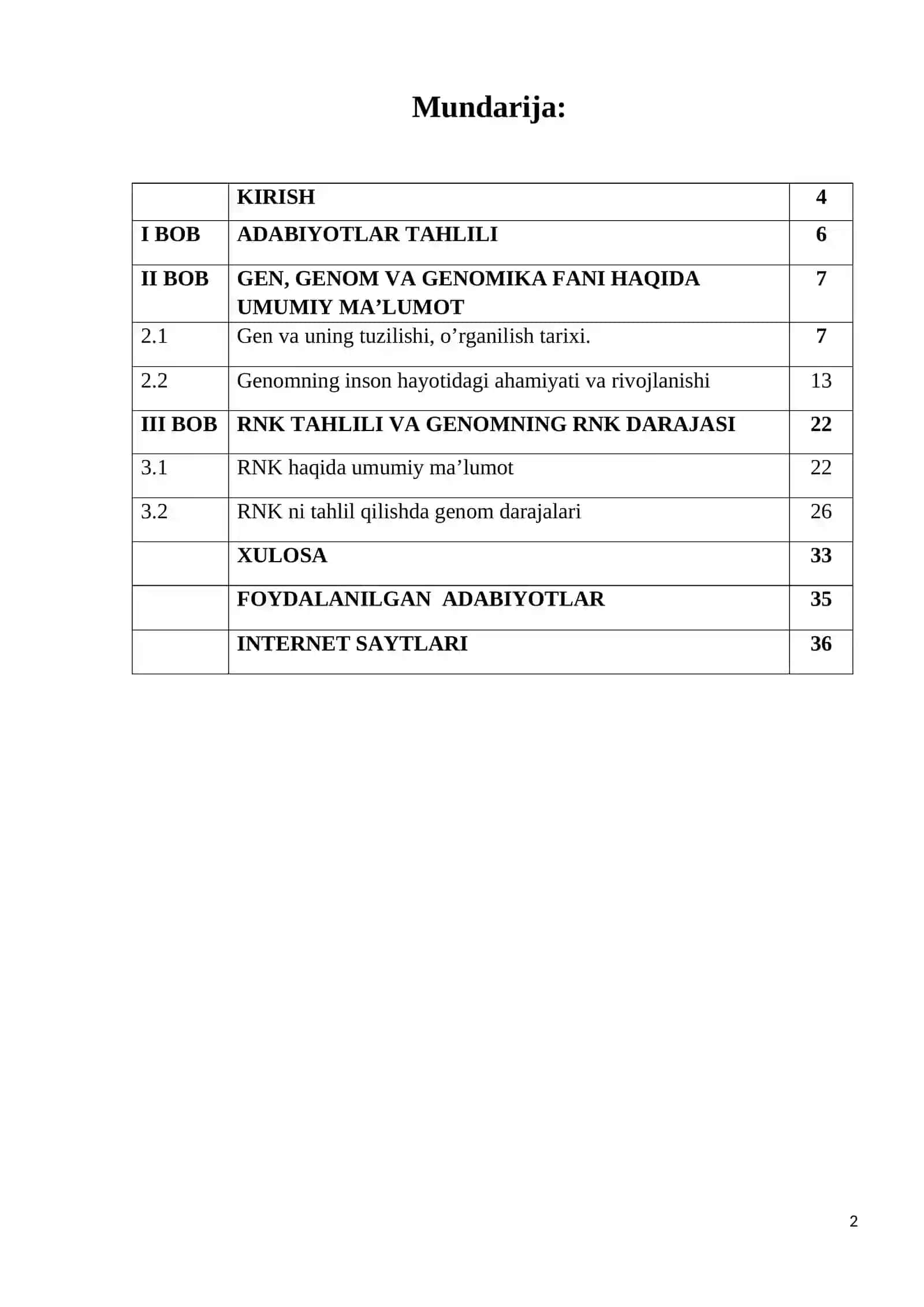 Genomning RNK darajasidagi taxlili 2