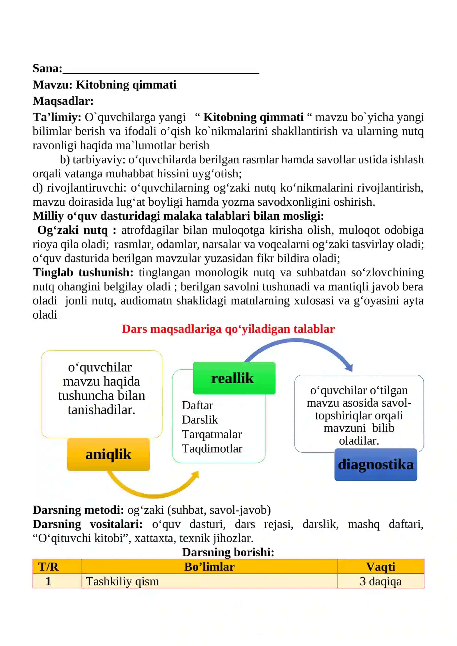 Kitobning qimmati mavzusida 3-sinf O'qish fanidan dars ishlanmasi 2