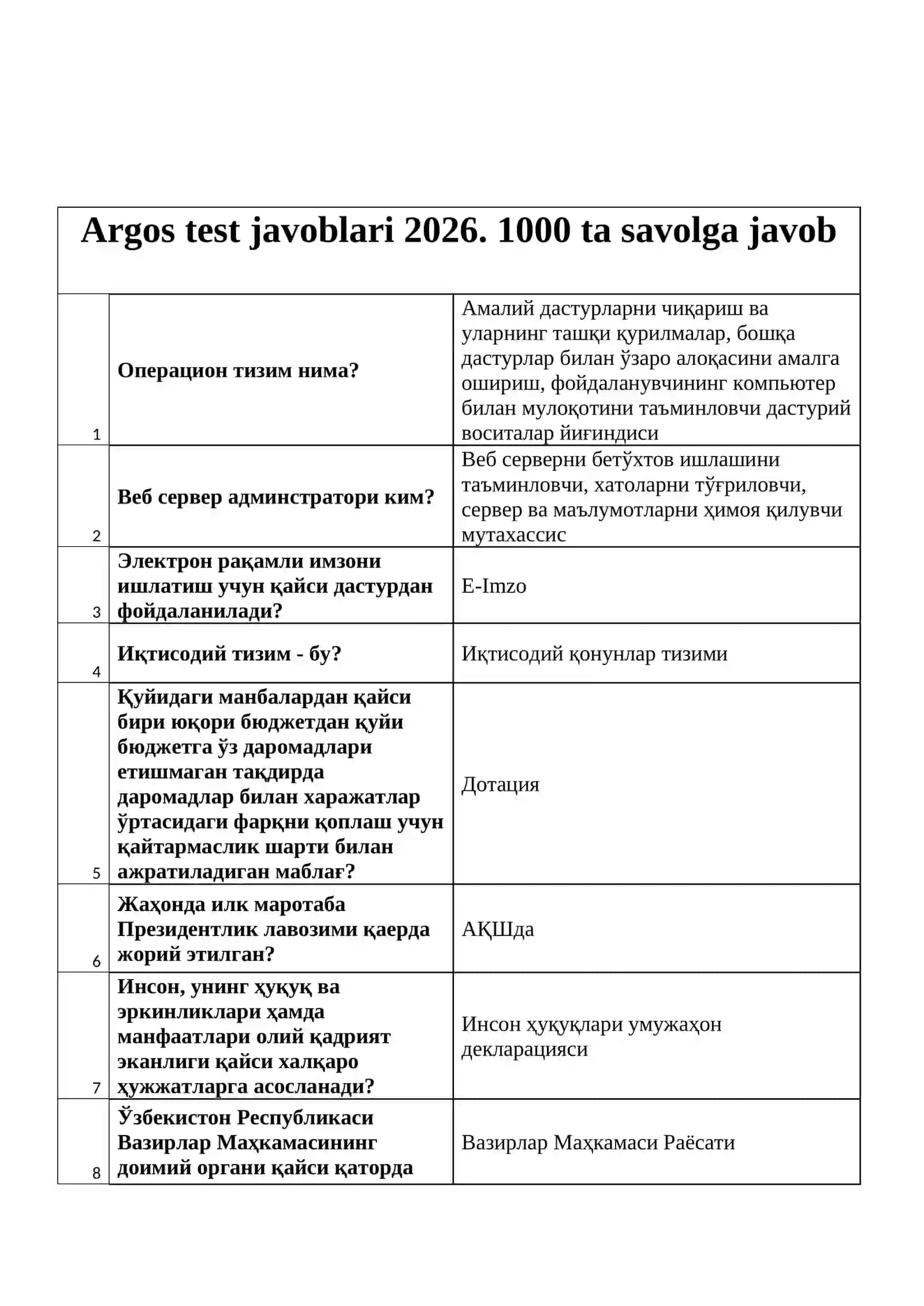2026-eng yangi argos test savollariga javoblar tayyorlanish uchun 2