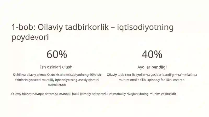 Oilaviy tadbirkorlikni rivojlantirishning iqtisodiy asoslari 2