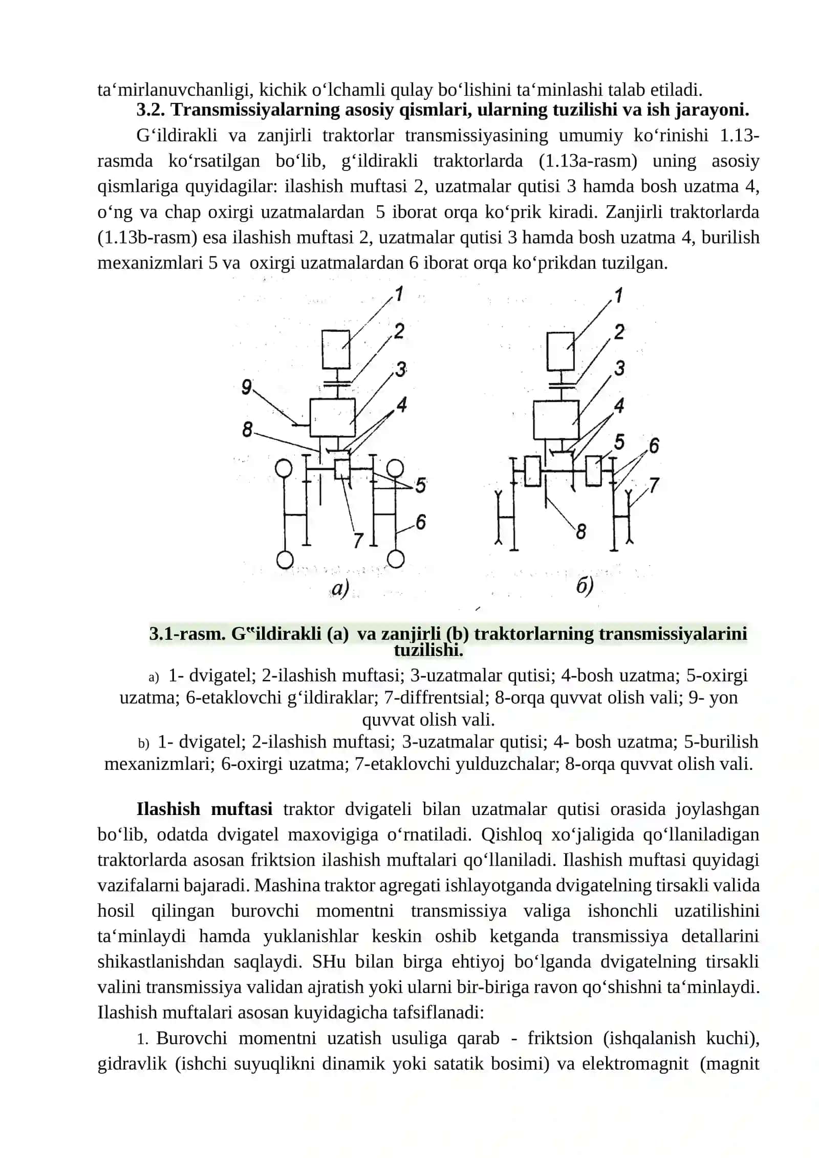 Traktor transmissiyasi 2
