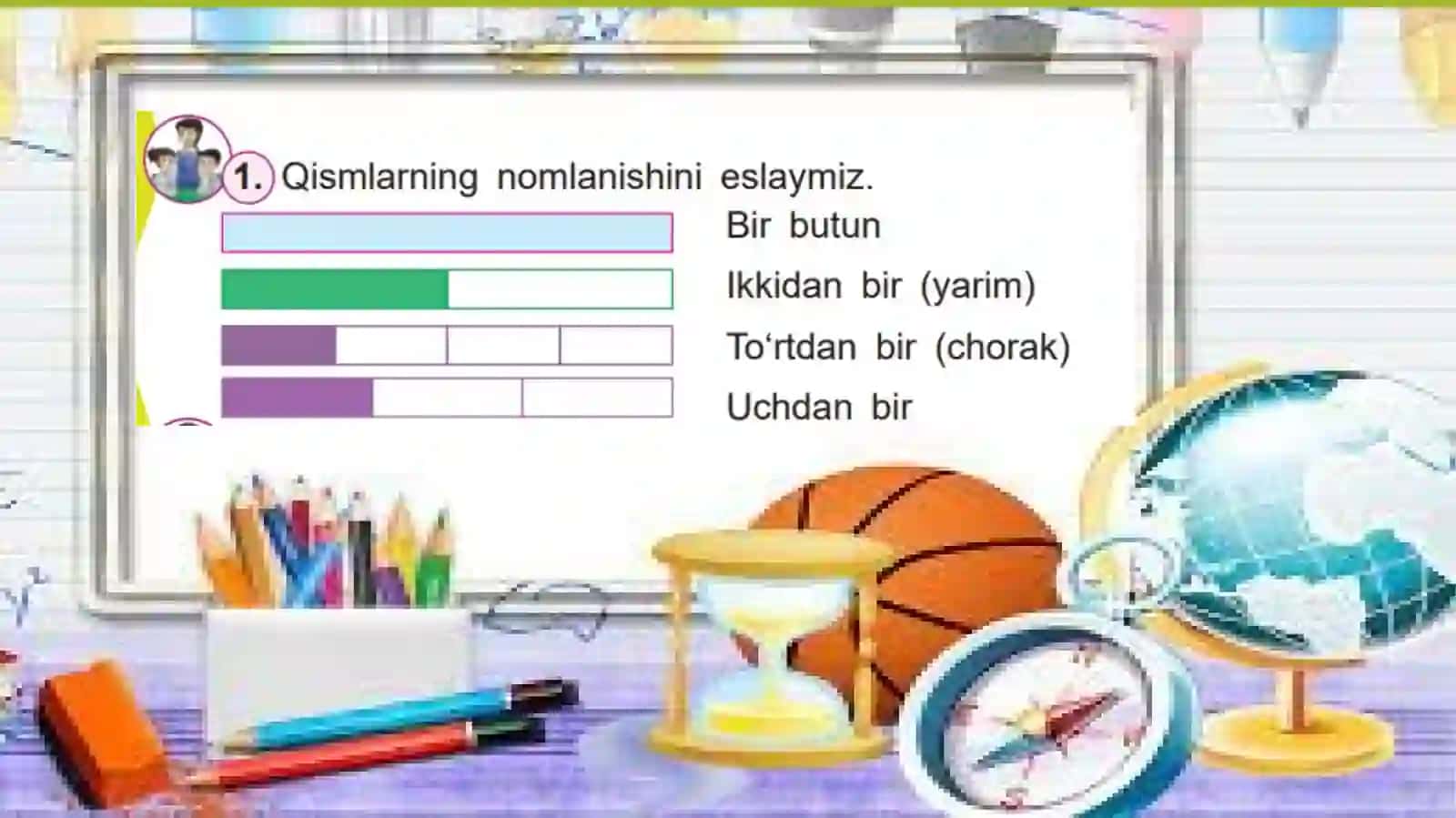 34-maktabi Boshlang‘ichsinfo‘qituvchisiSoyibnazarovaRaxbaroyning “Butunningbo‘laklari” 2