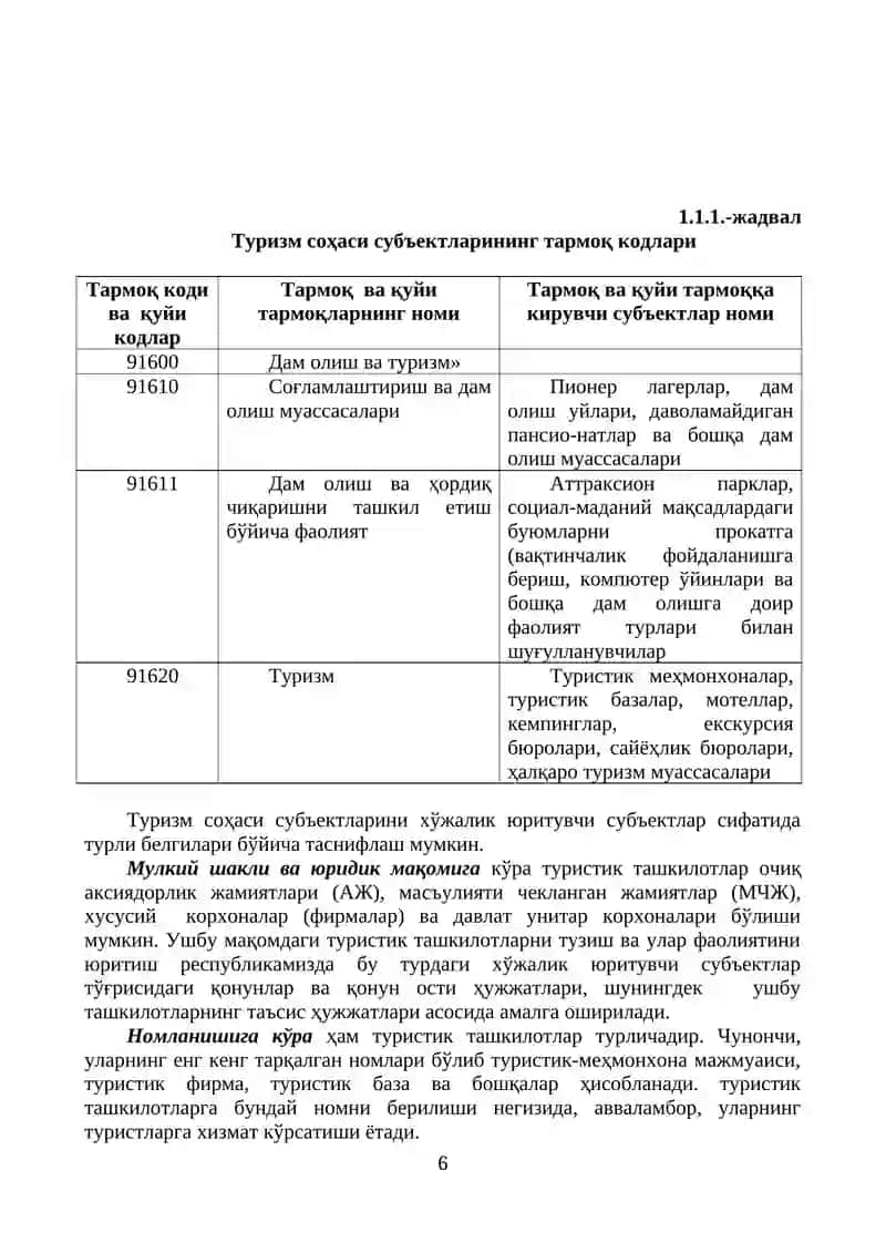 ТУРИСТИК ВА МЕҲМОНХОНА ХИЗМАТЛАРИНИ КЎРСАТУВЧИ СУБЙЕКТЛАРДА БУХГАЛТЕРИЙА ҲИСОБИ 2