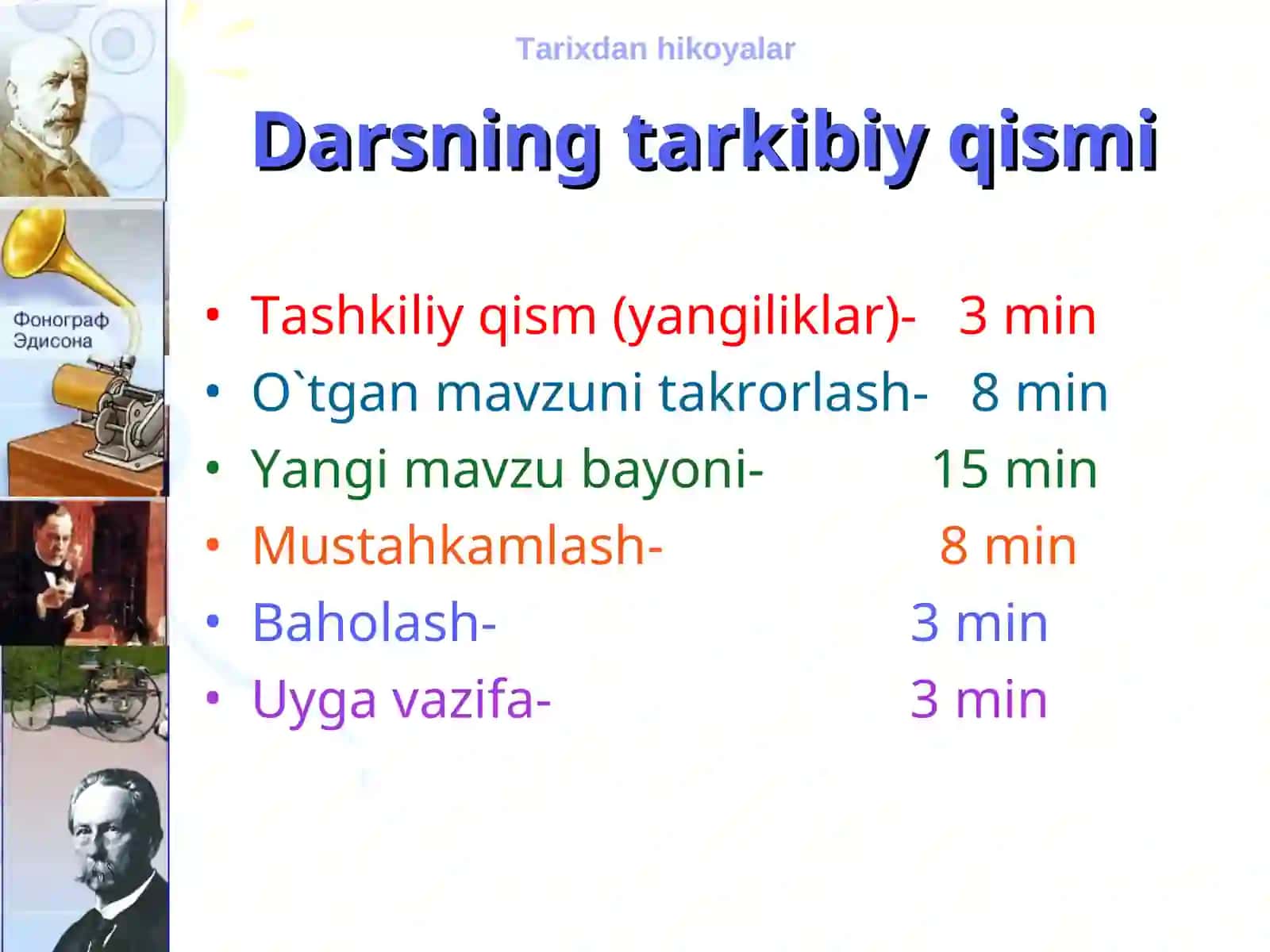 Aloqa vositalarining ixtiro etilishi 2