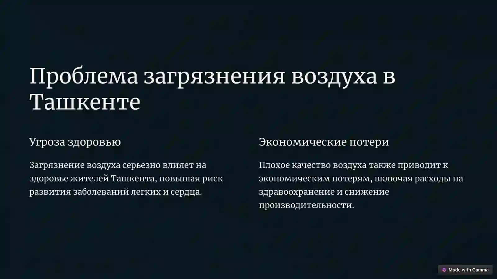 Качество воздуха в Ташкенте: Обзор данных IQAir 2
