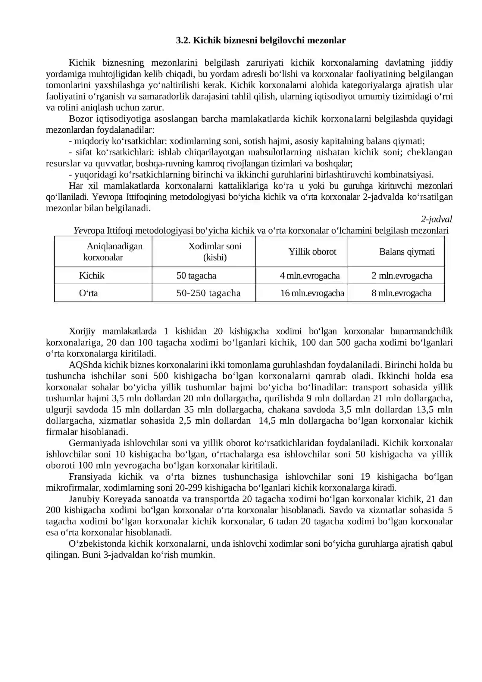 Kichik korxonalarning tadbirkorlik faoliyati 2