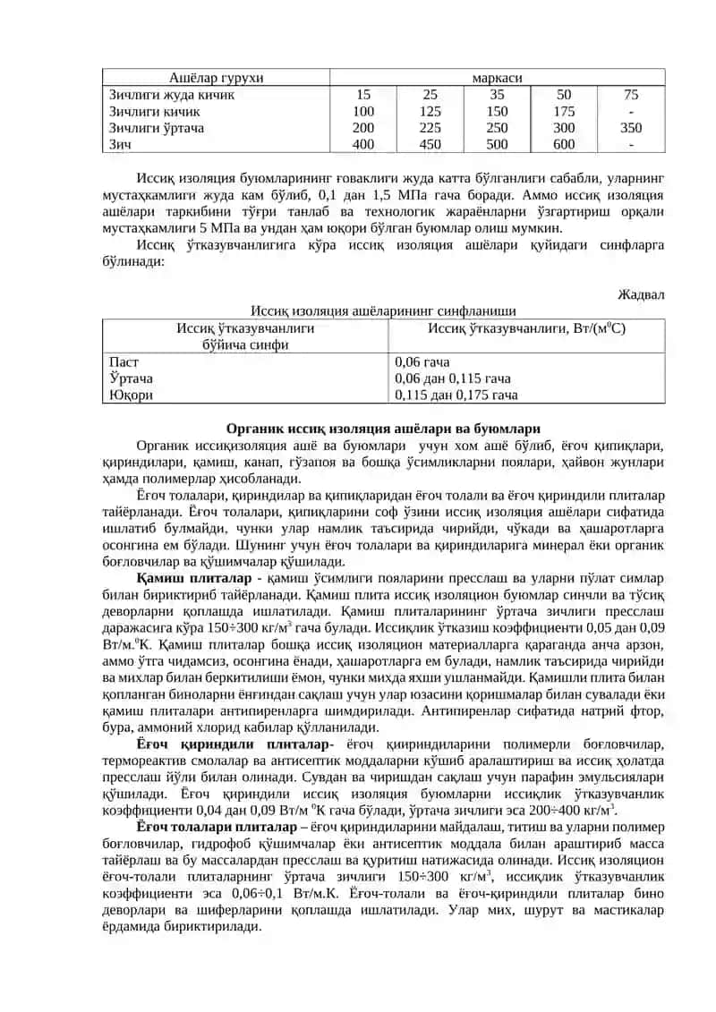 Таржима. Issiqlik izolyasiyasi va akustik materiallari 2