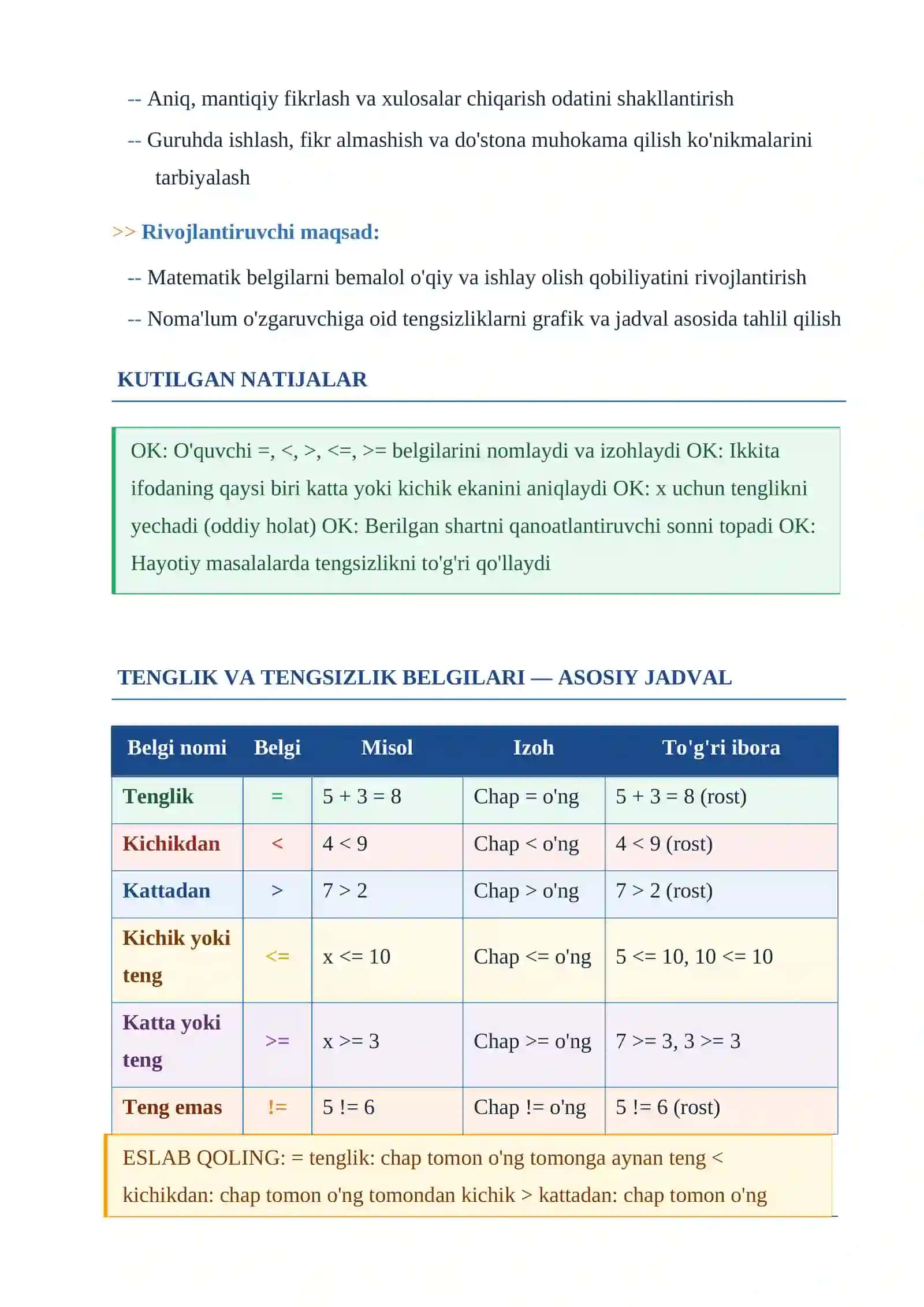 TENGLIKLAR VA TENGSIZLIKLAR   dars ishlanma 2