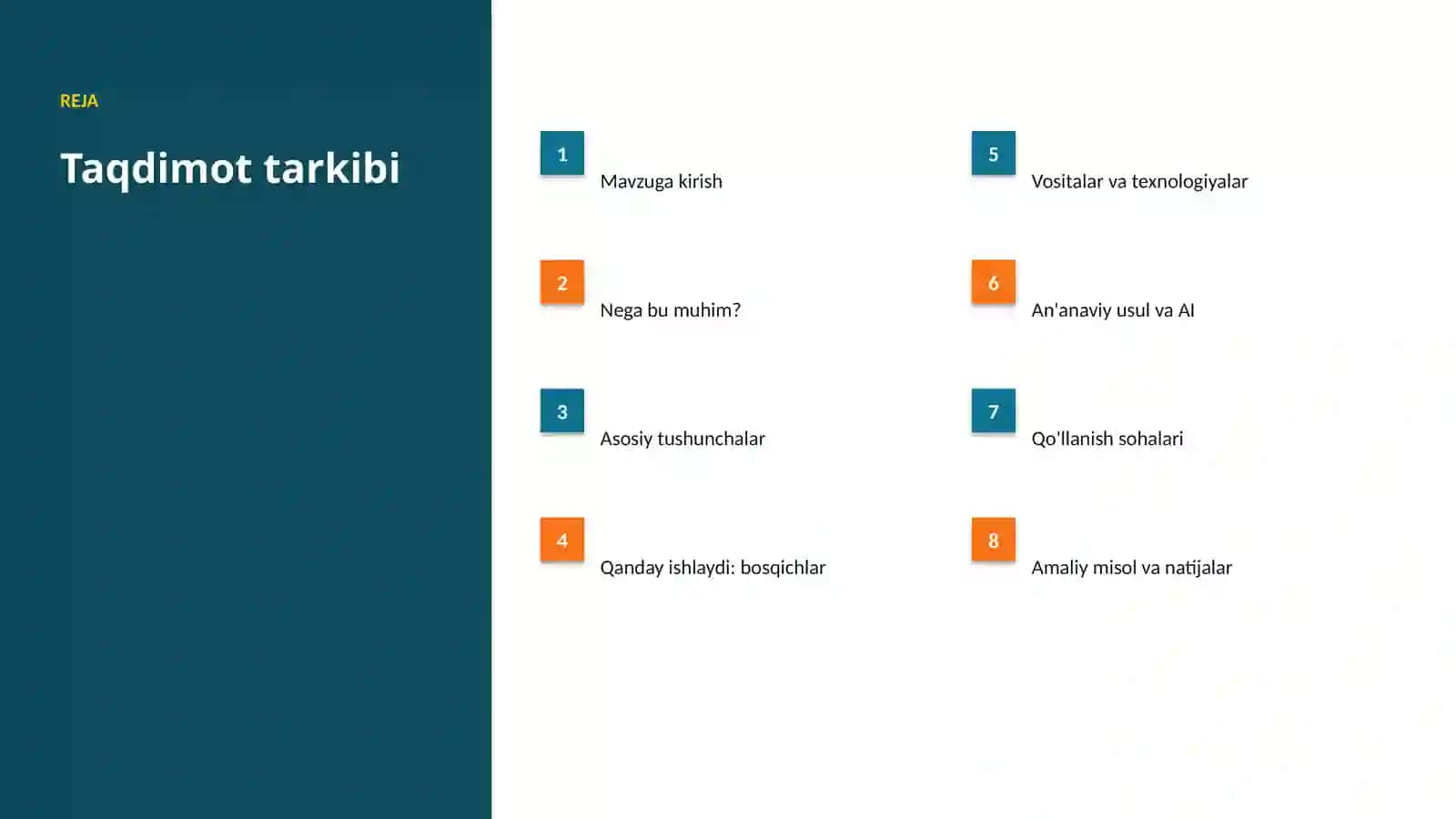 AI INSIGHTS • PREMIUM TAQDIMOT 2