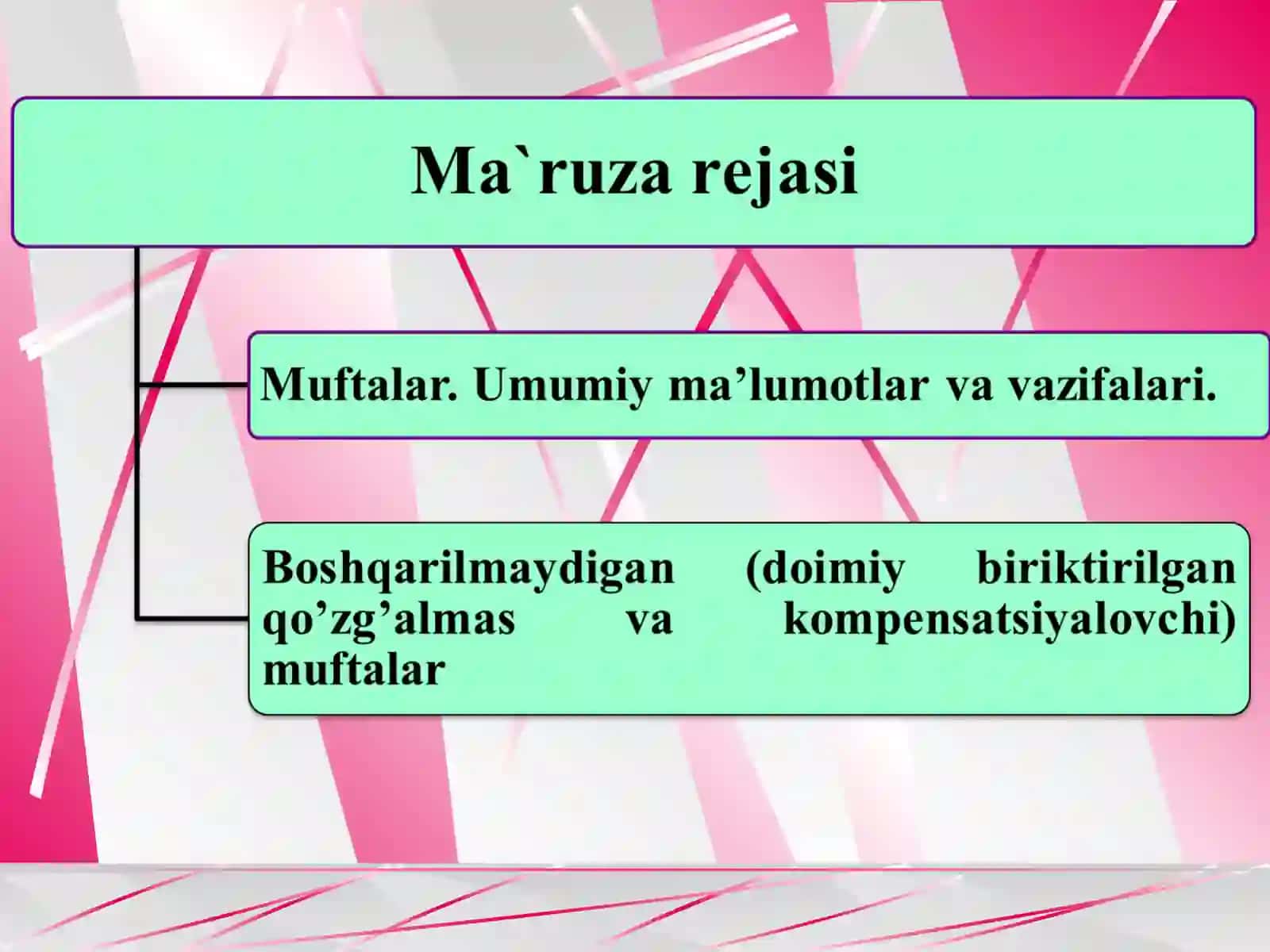 Muftalar.Umumiy ma’lumotlar va vazifalari. Boshqarilmay­digan (doimiy biriktirilgan qo’zg’almas va kompensatsiyalovchi) muftalar 2