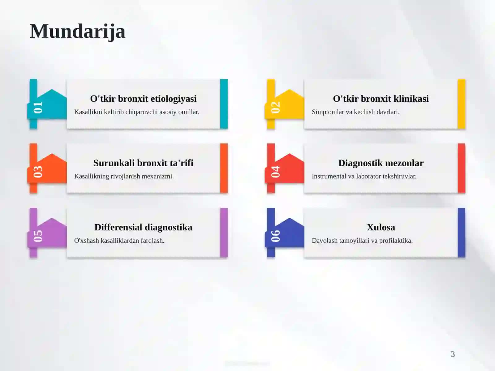Bronxitlar (o'tkir kriteriyalari. va surunkali) simtomatologiyasi, diagnostikasi 2
