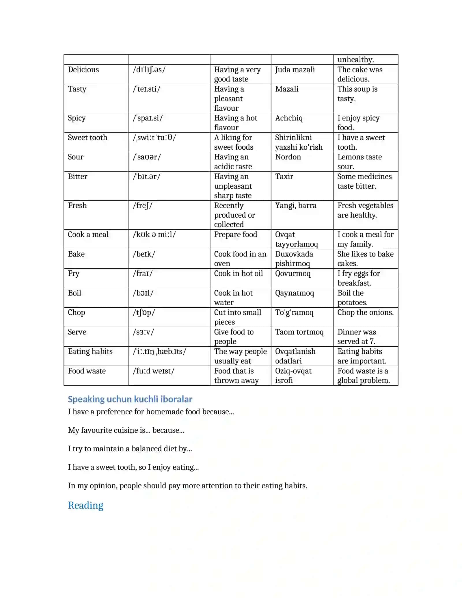 Vocabulary, O'qilishi, Definition, Tarjima, Example 2