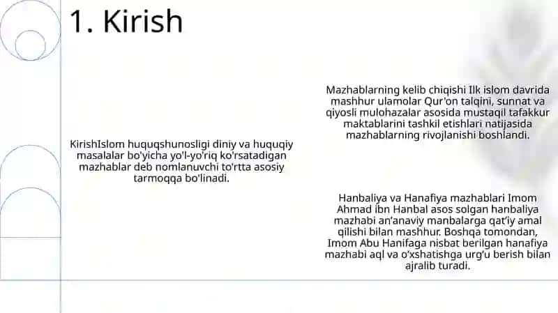 Mazhablarning Kelib Chiqish Tarixi. Hanbaliya Va Hanafiya Mazhablari 2