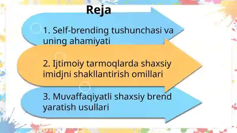 Mustaqil ta'lim "Self-bradin va ijtimoiy tarmoqlarda shaxsiy imidj" 2