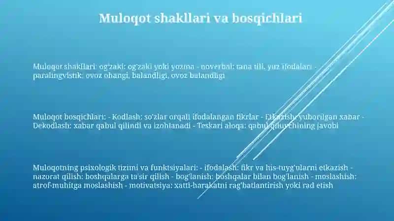 Muloqot Shakllari Va Bosqichlari 2