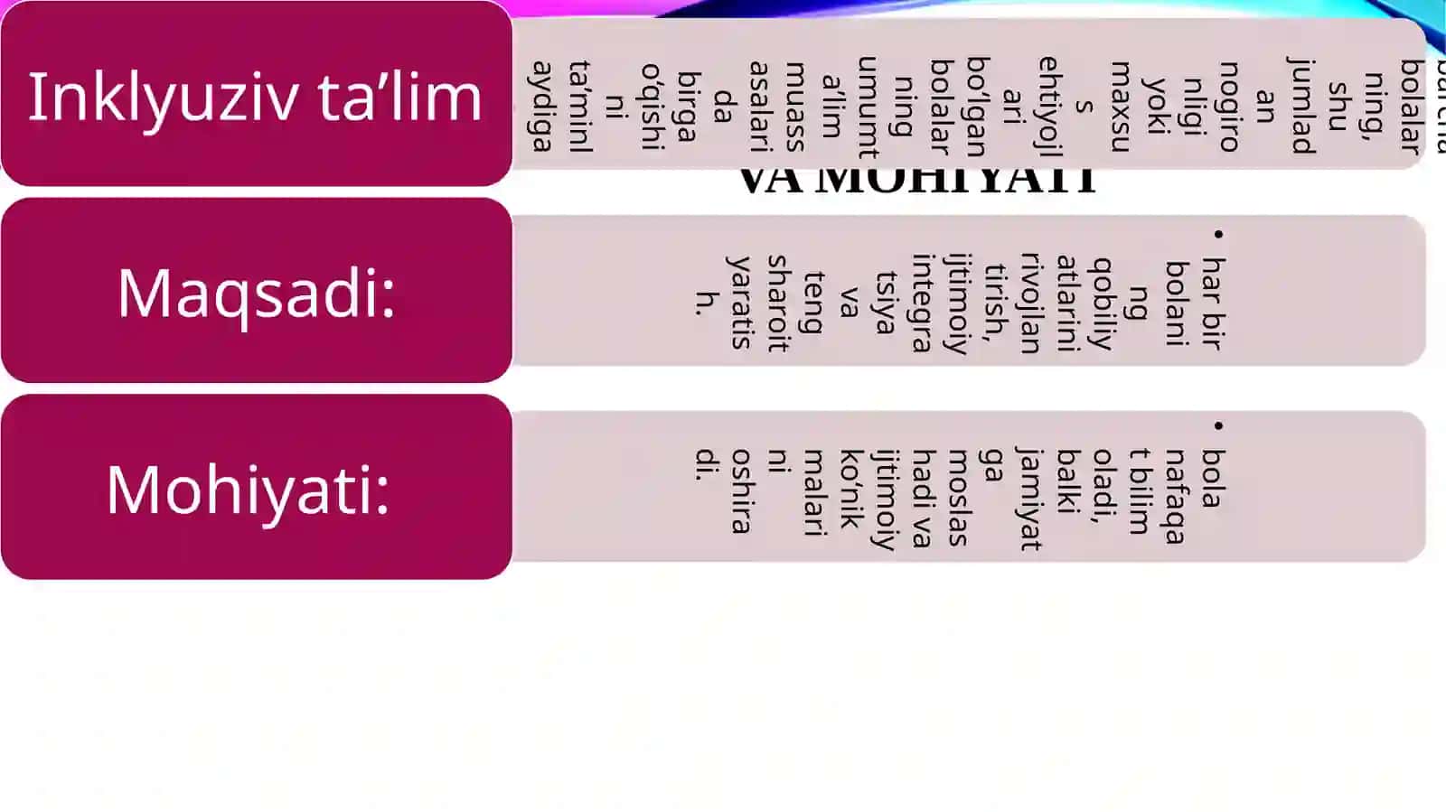 Inklyuziv ta'limning hozirgi kundagi holati 2