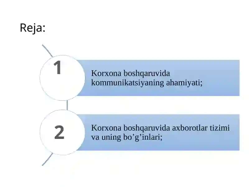 Kommunikatsiya-buma'lumotlaralmashinuvi 2