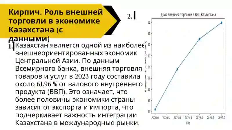 Внешнеторговая политика Казахстана и его международная экономическая интеграция 2