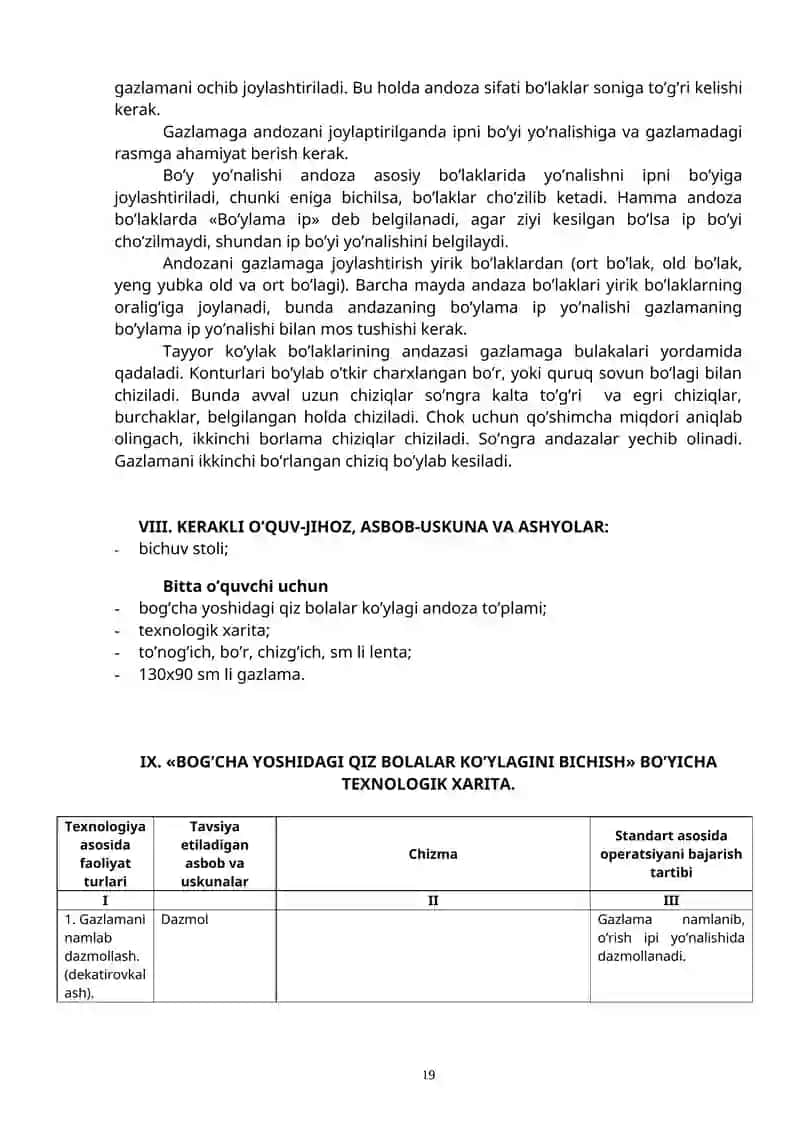 Bog’cha yoshidagi qiz bolalar ko’ylagini bichish 2