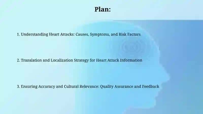 Understanding Heart Attacks: Causes, Symptoms, and Risk Factors 2