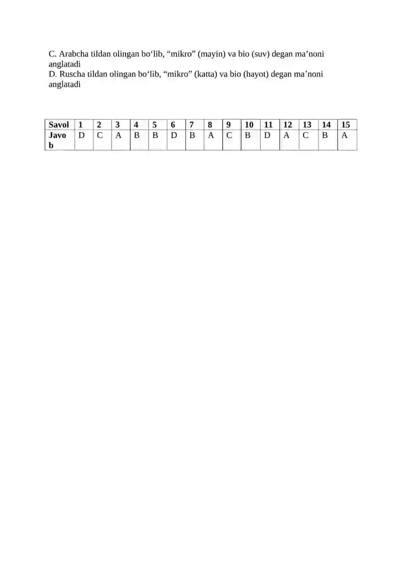 4-sinf TABIIY FAN II chorak test 2