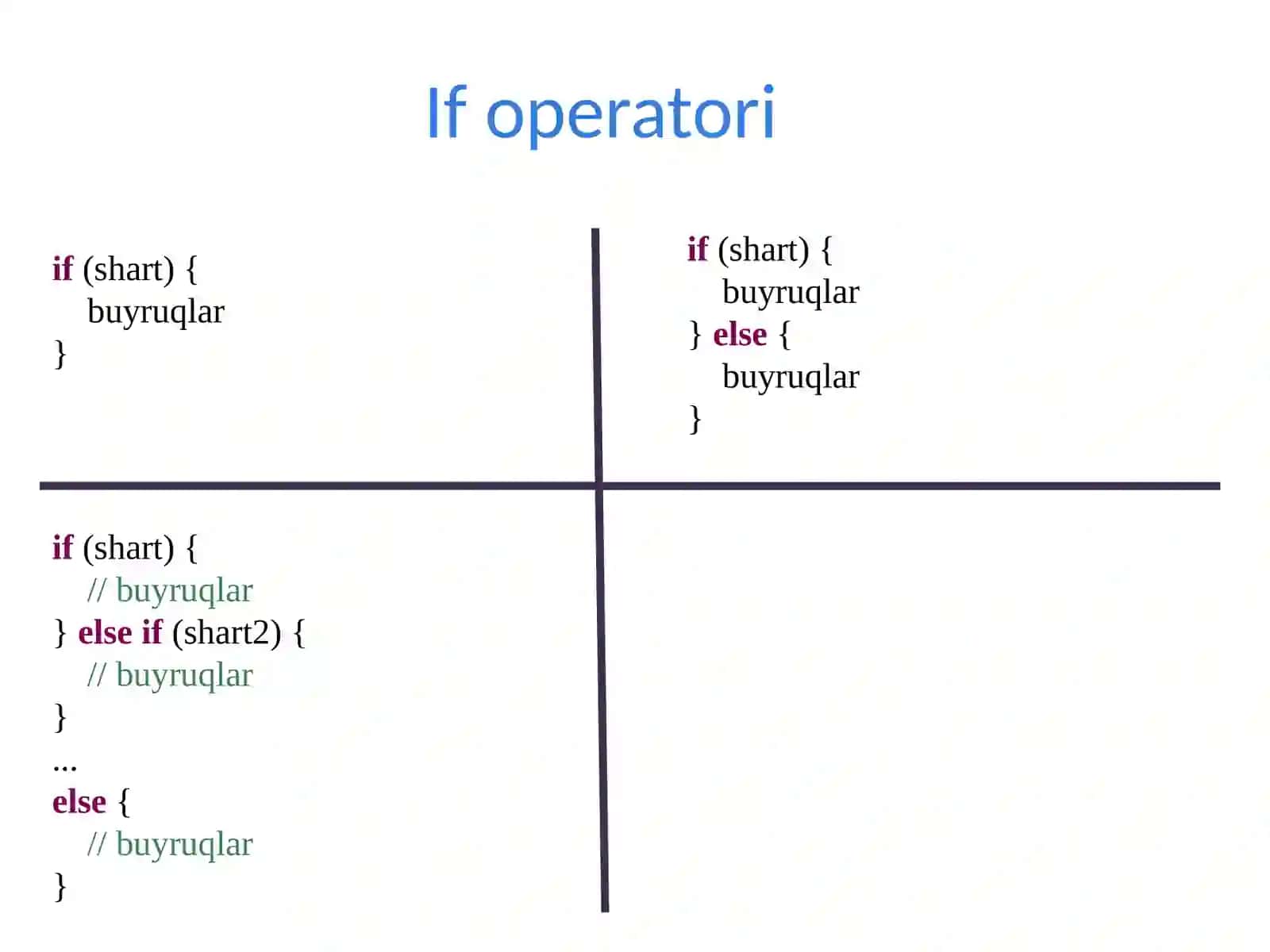 Ifoperatori 2