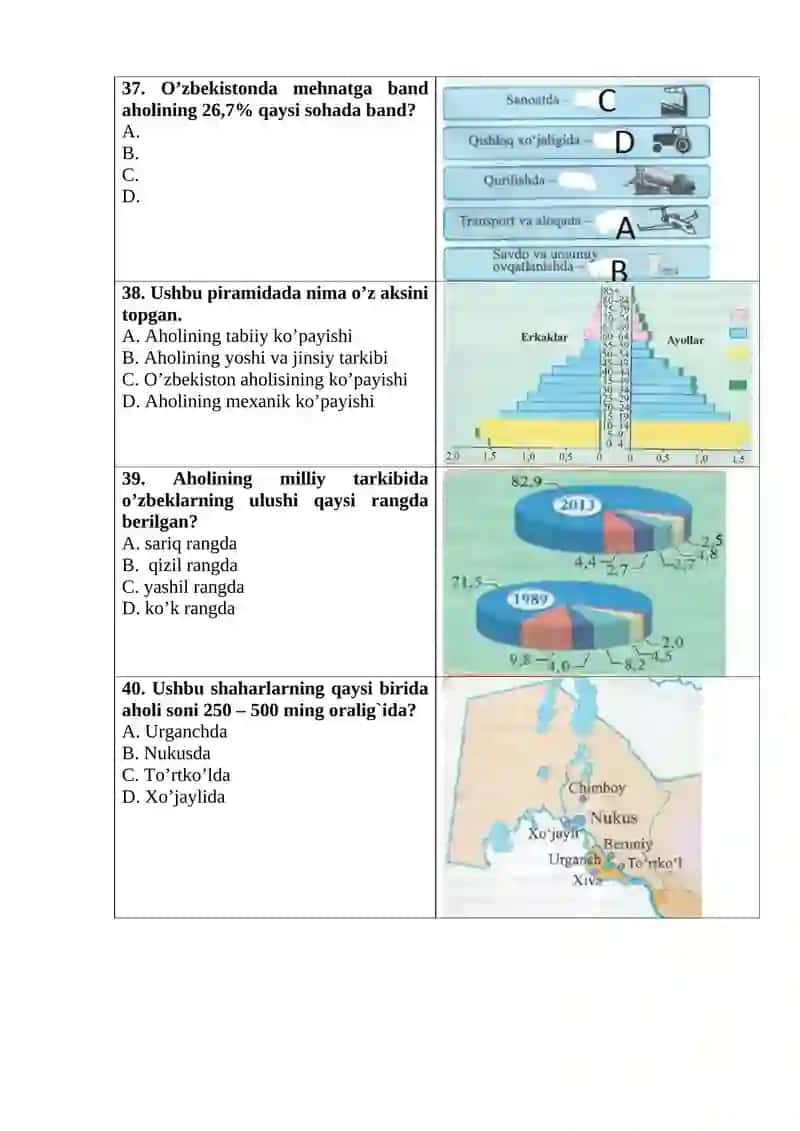 8-SINF PISA TESTLAR 2