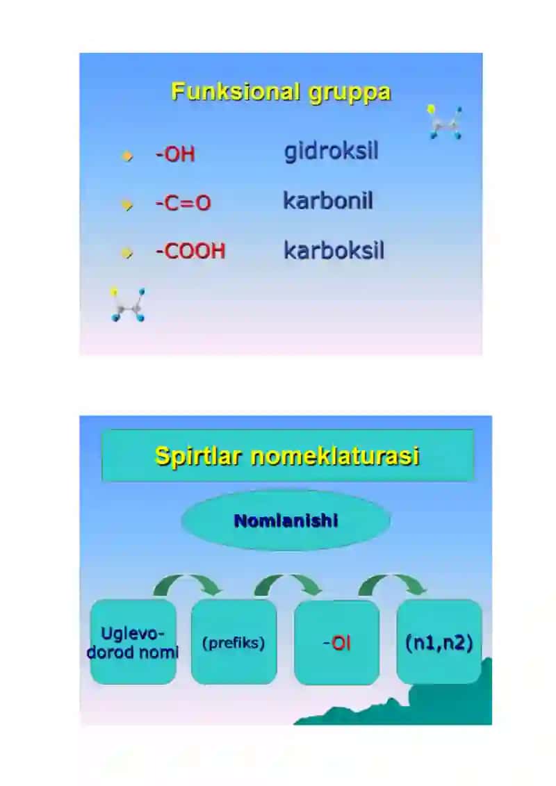 Spirtlar 2