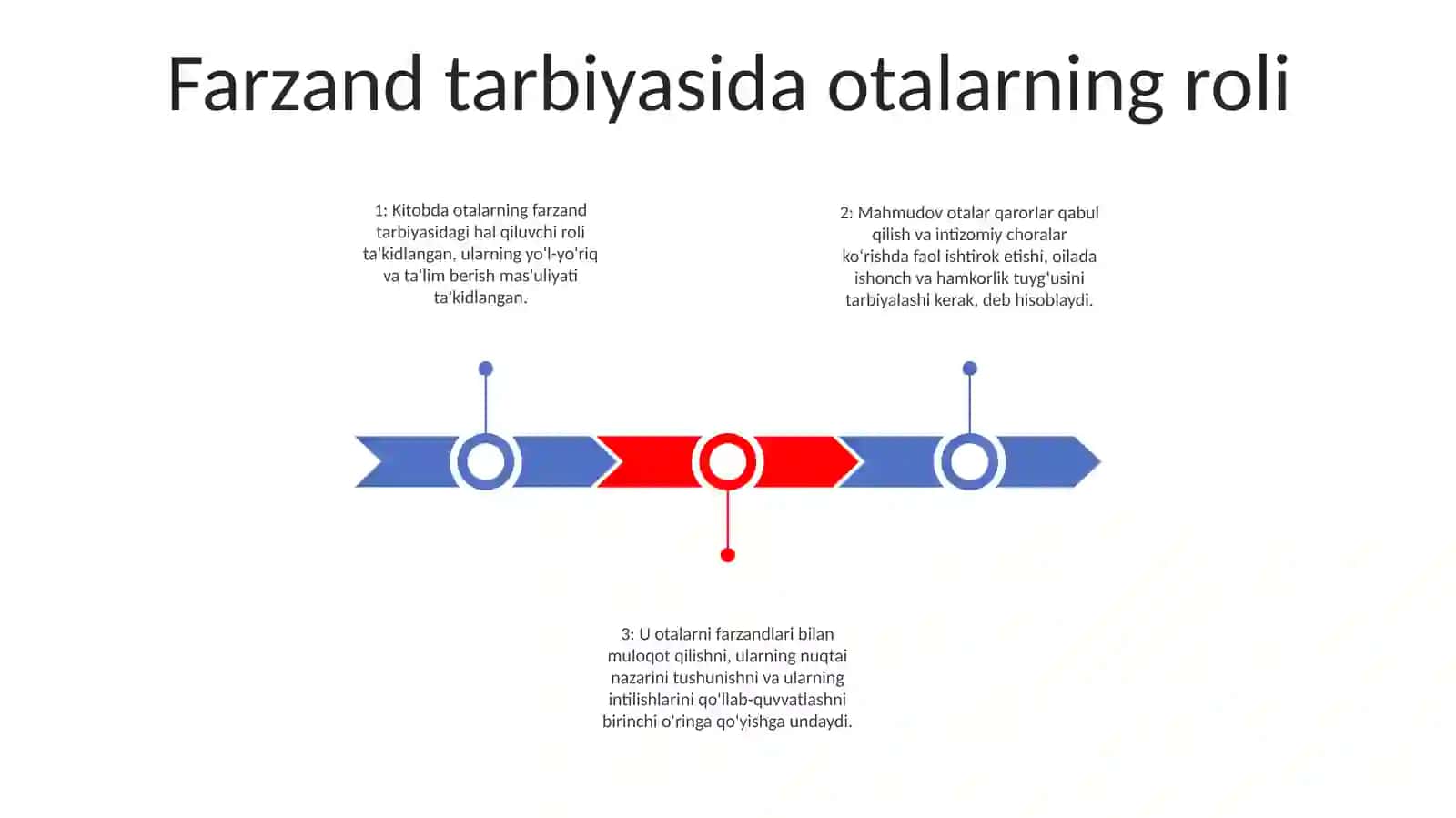Ota Nega Farzandiga Tanbeh Beradi 2