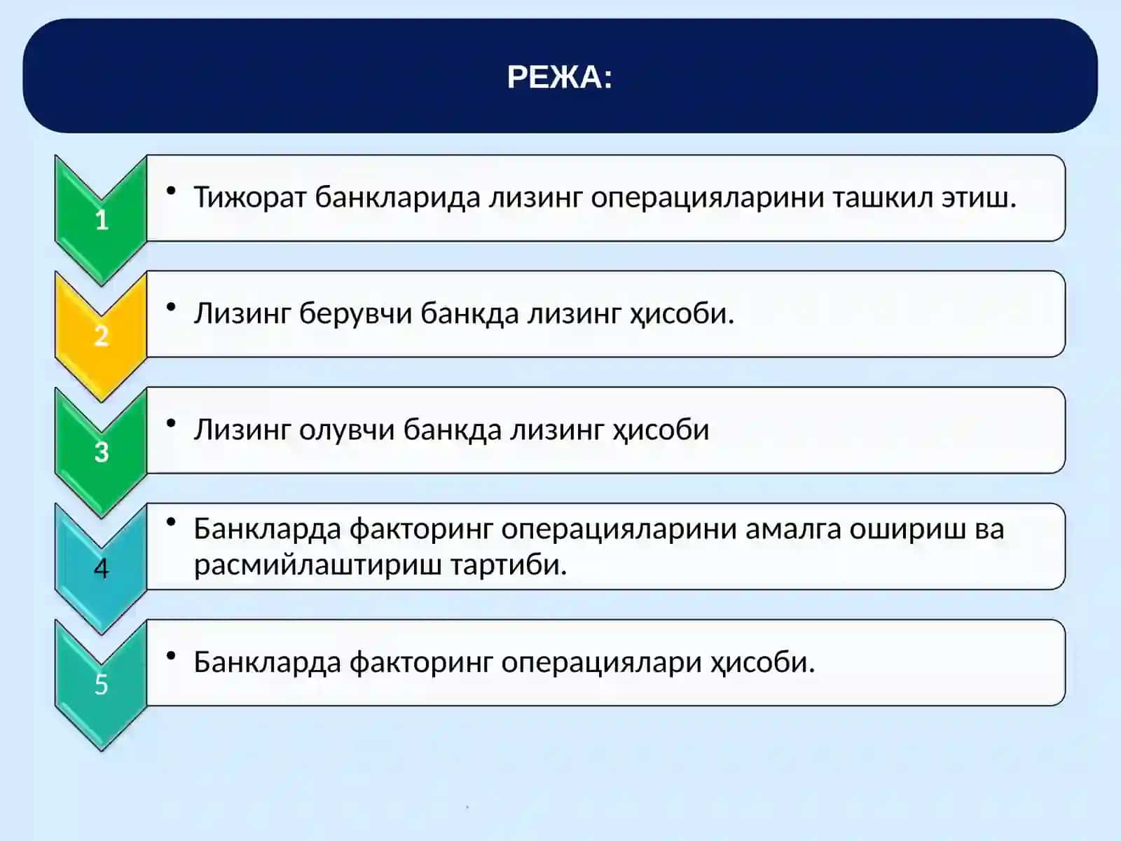 Banklarda lizing va faktoring operatsiyalarining buxgalteriya hisobi 2