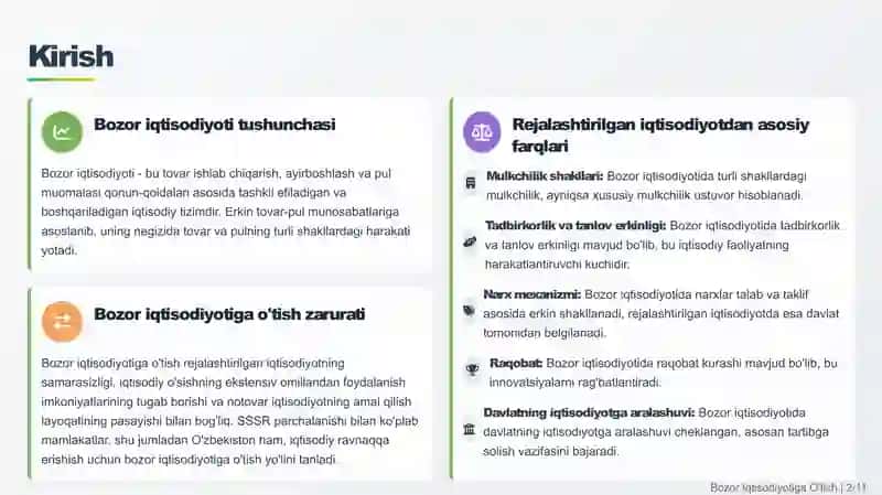 Bozor iqtisodiyotiga o`tish haqida slayd prezentatsiya 2