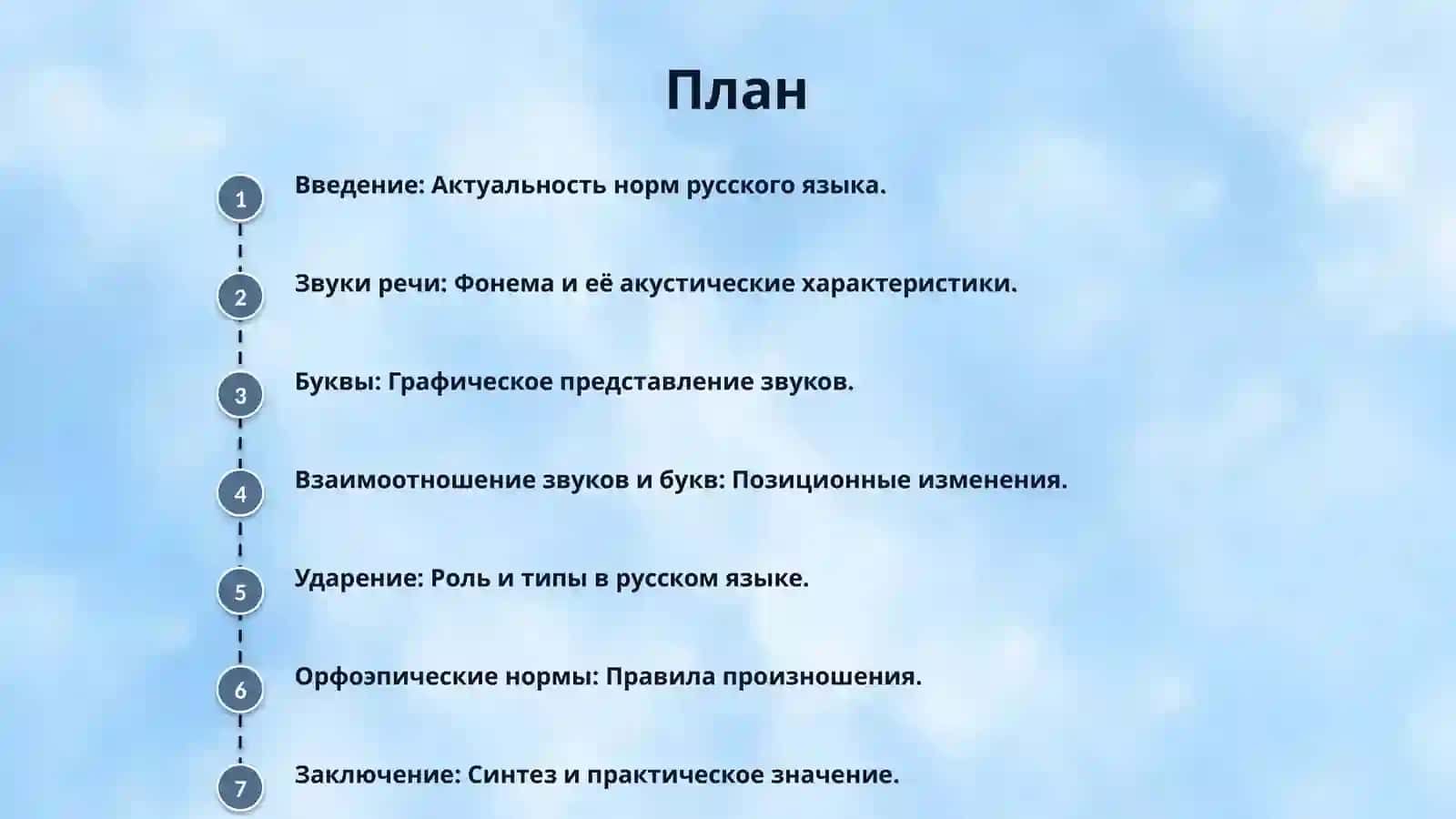 Фонетические и орфоэпическиенормы русского языка Звуки речи и буквы.Ударение 2