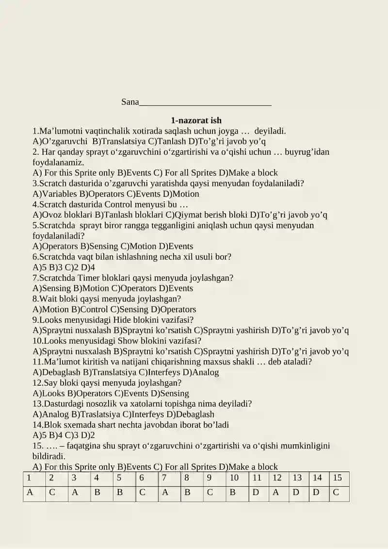 Informatika va axborot texnologiyalari fanidan nazorat ishi daftari 2